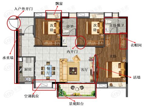 看看户型|买房攻略丨教你如何看懂户型图和楼层分布图